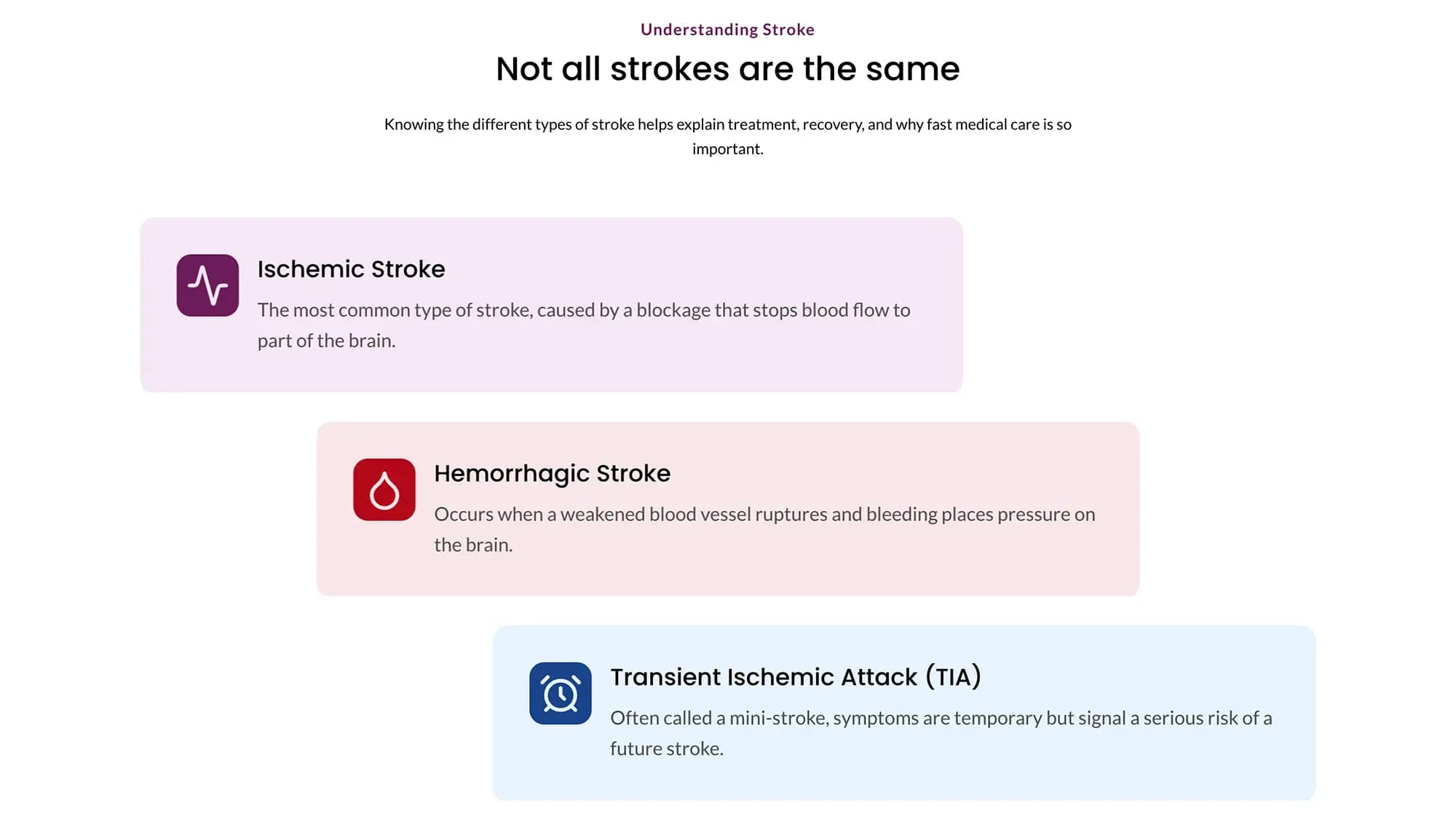 Kentuckiana Stroke Rocket Web Studio Case Study